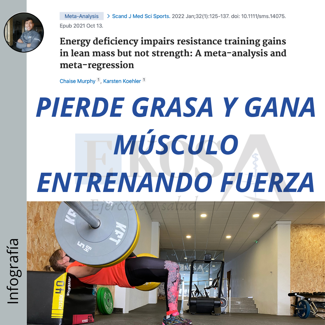 Pierde Grasa Y Gana M Sculo Entrenando Fuerza Ekos Ejercicio Y Salud